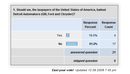 poll response: 4 yes, 17 no